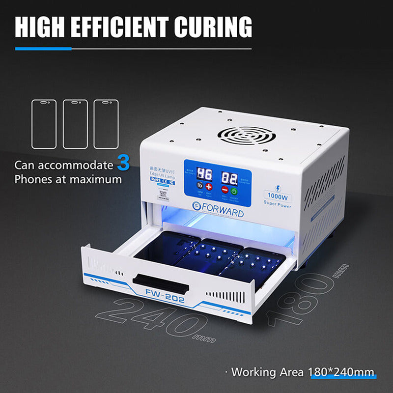 Lámpara De Borde Forward Uv Fw-202