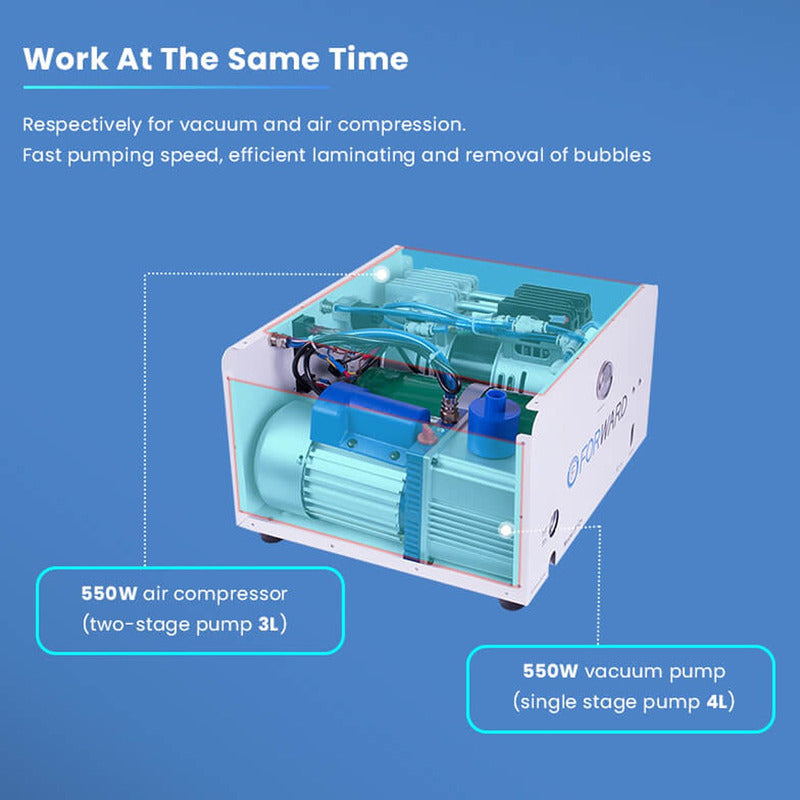 Motor Todo En Uno Forward Fw-p12 Plus (compresor + Bomba)