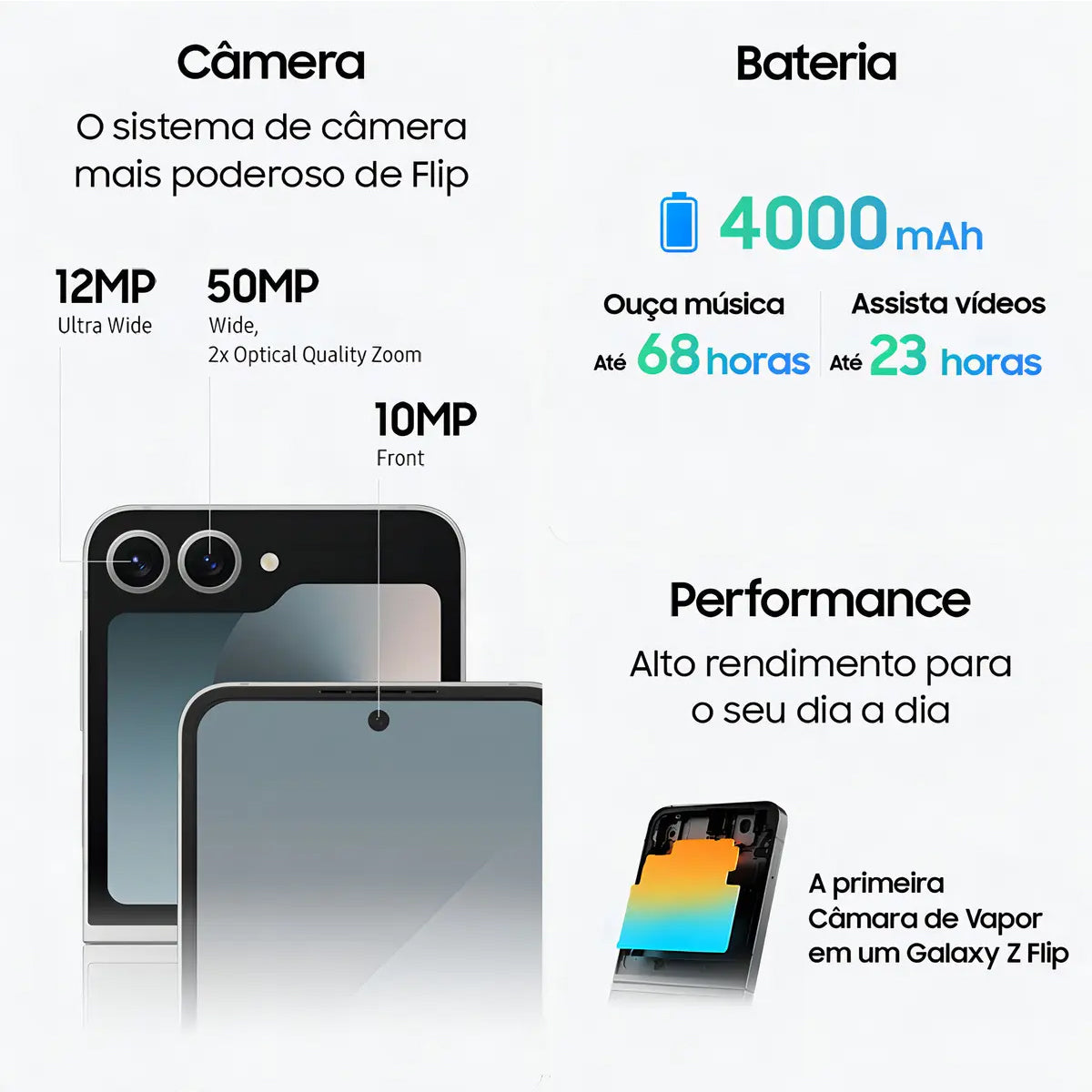 Samsung Z Flip 6 – Reacondicionado