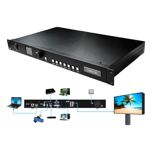 Procesador de Video y Controlador LED NovaStar CMS130