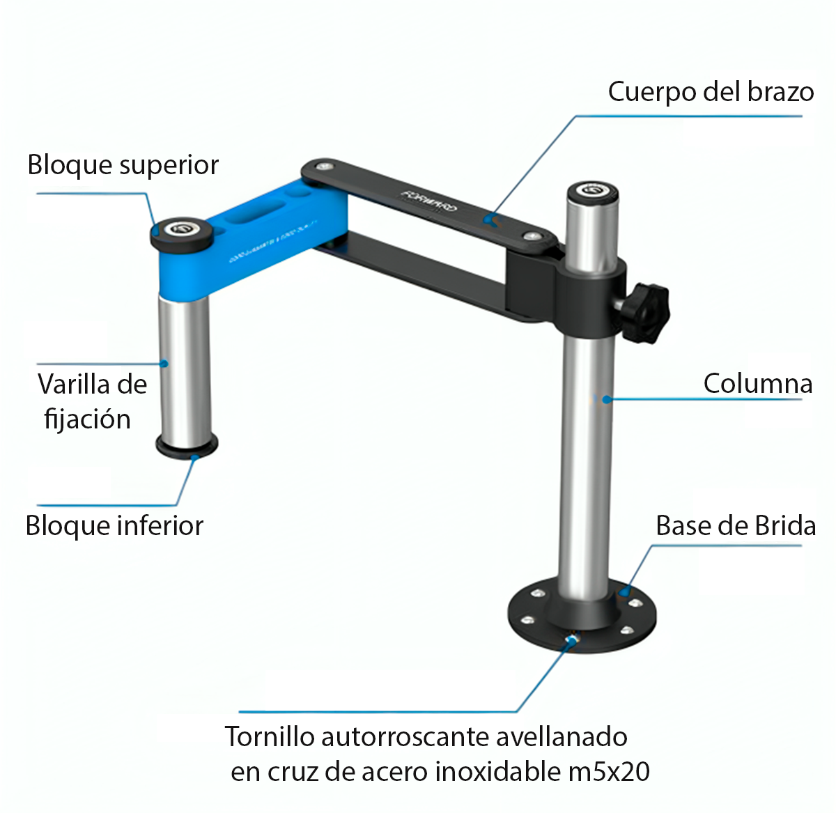 Brazo robótico para microscopio Forward